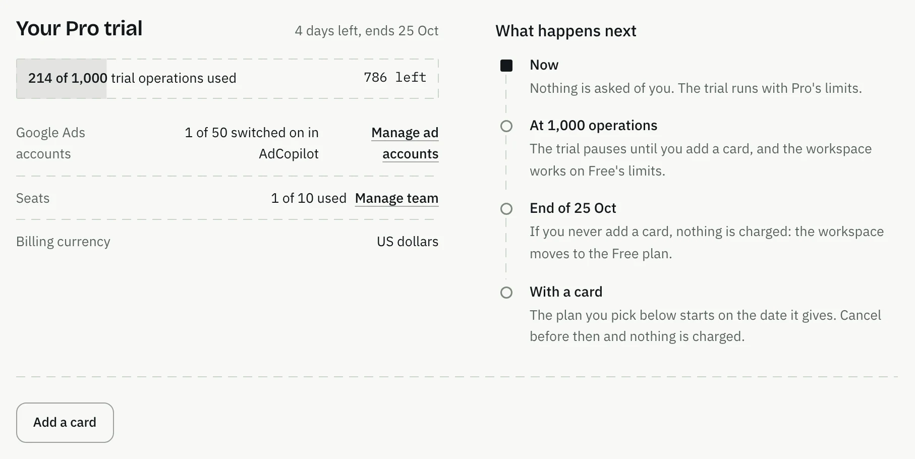 The trial box with no card: 4 days left, 214 of 1,000 trial operations used, What happens next, and an Add a card button.